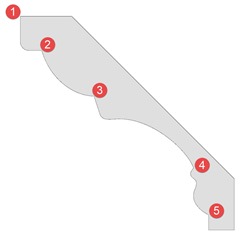 SketchUp Profile with Discontinuities Labeled